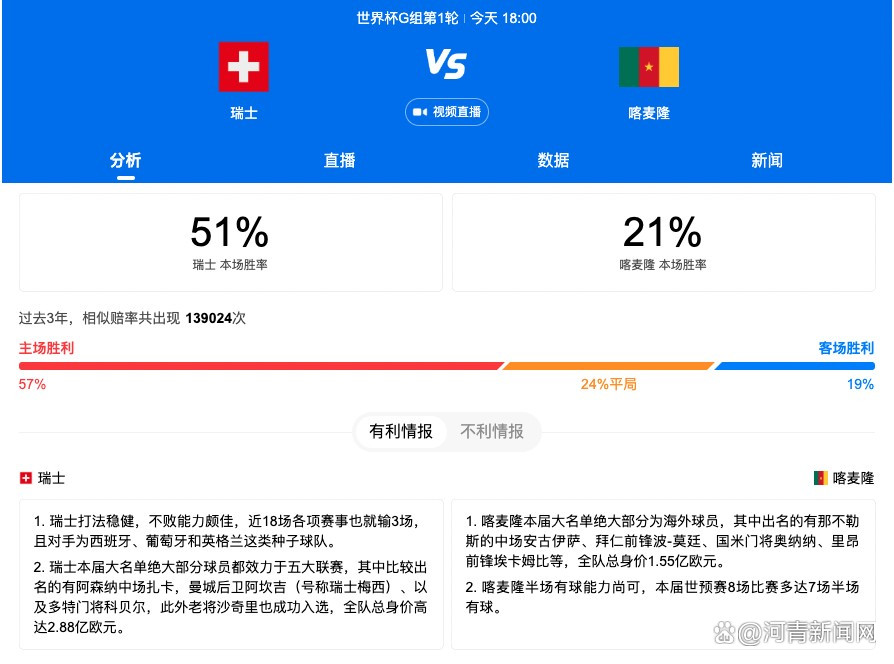 据The Athletic皇马方面记者Guillermo Rai报道，琼阿梅尼已经恢复合练，居勒尔仍在单独训练。